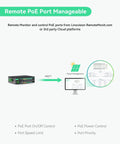 Diagram of Ultimate Industrial 12-Port L2+ Cloud Managed PoE Switch with cloud management and remote monitoring illustration.