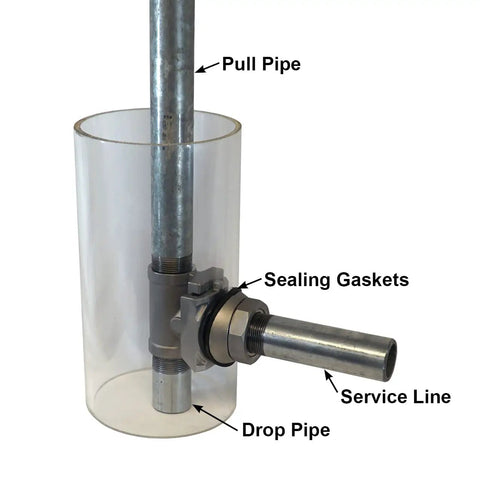 Heavy Duty 1-1/4 Inch Stainless Steel Pitless Adapter For Well Pumps with service line and drop pipe connections