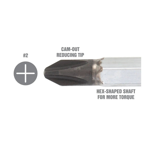 Close-up of No. 2 Phillips Screwdriver 20 Inch Pro Grade tip showing cam-out reducing design and hex-shaped shaft for torque.
