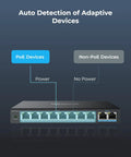 Front view of Eight PoE Ports Network Switch With Two Gigabit Uplinks For IP Cameras And NVR showcasing adaptive power detection.