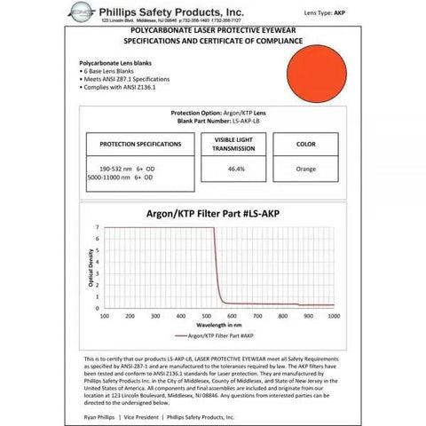 Specifications for Heavy Duty Laser Pointer Safety Glasses For Green And Blue Light Featuring OD Six Plus Filter and ANSI Certification.
