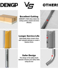 Image comparing XDENGP products with others, highlighting cutting efficiency, service life, and safety features.