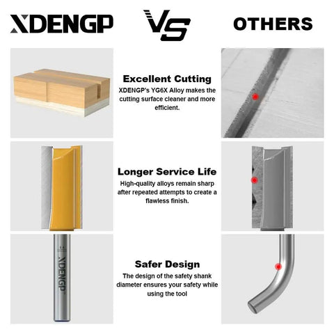 Image comparing XDENGP products with others, highlighting cutting efficiency, service life, and safety features.