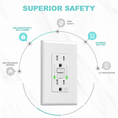 GFCI Outlet Weather Resistant Tamper Resistant Outdoor Receptacle With Self Test LED Indicator 15 Amp 125 Volt Screwless Wall Plate