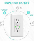 GFCI Outlet With Self Test And LED Indicator, Weather Resistant And Tamper Resistant, 15 Amp 125 Volt, safety features shown.