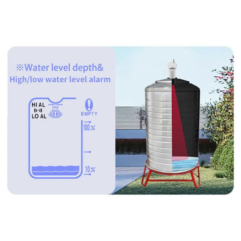 Wireless Ultrasonic Water Tank Level Meter With LCD Bar Graph, Temperature Sensor And High Low Alarm on outdoor tank