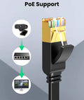Close-up of Cat7 Ethernet Cable 6Ft Ultra Fast 10Gbps Network Line with 600MHz Bandwidth, highlighted gold plated connectors.