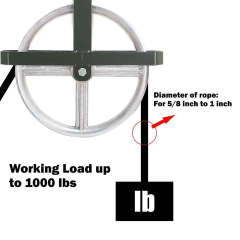 12 Inch Aluminum Scaffold Hoist Pulley With Dual Sealed Bearings image showing 1000 lb working load and rope size diagram.
