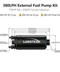 Diagram of High Flow 380LPH External Inline Fuel Pump With Bracket Kit And AN8 Filter for Universal Performance Upgrade 12V Operation