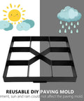Black DIY Paver Mold For Garden Paths And Patios Reusable Concrete Stone Design Tool, square shape, on a weather-themed background