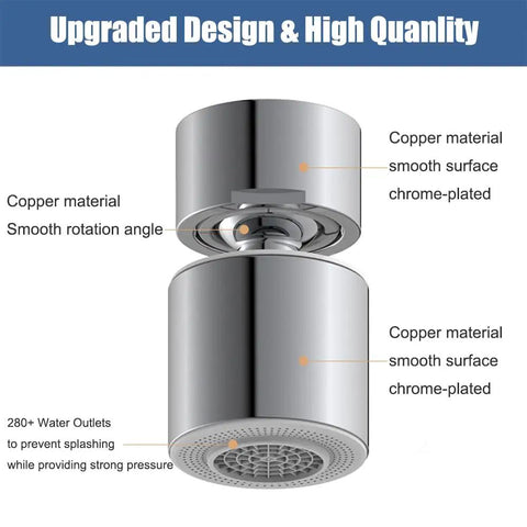 Smooth As Butter Kitchen Faucet Aerator Swivel Head Anti Splash Sink Filter Dual Stream Chrome Aerators Oxygen Infused Design close-up of chrome-plated copper head