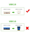 Image showing USB 2.0 and USB 3.0 male connectors with correct and incorrect usage examples, for Heavy Duty 6 Ft Usb Cable Replacement For Provo Craft Cricut Personal V1 Crv001 Cutting Machine.
