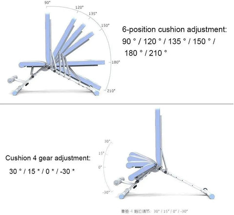Foldable Dumbbell Stool And Flying Bird Bench Press Kit showing 6 and 4-position cushion adjustments with PU leather.
