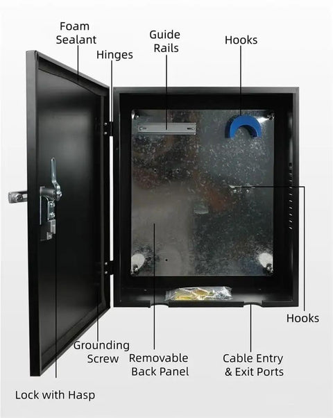 Heavy Duty Ev Station Enclosure With Tempered Glass Front Panel Solid Steel Wall Mount Weatherproof Case Kickass Outside Shield For Electric Vehicle Charging Setup White interior showing hooks, grounding screw, and removable back panel.