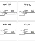 Wiring diagrams showing NPN NO, NPN NC, PNP NO, PNP NC configurations for Inductive Proximity Sensor LJ12A3-4-Z/BY Normally Open PNP NO 3-Wire DC 6V-36V 4mm Sensing Distance, 12mm Diameter, Includes L Type Bracket, 2 Pack, Plug-And-Play Easy Mount Metal Detection Switch For Automation And Machinery