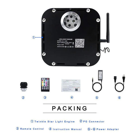 Packing contents of 50W Dope Twinkle Fiber Optic Light Source With RGBW LED, Bluetooth Remote, Music Sensor for car and home decor.