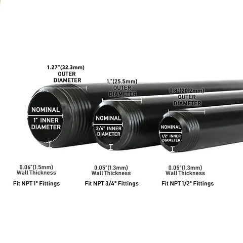 Three black steel pipes with nominal diameters and wall thicknesses labeled, fitting various NPT sizes, suitable for shelving and decor.