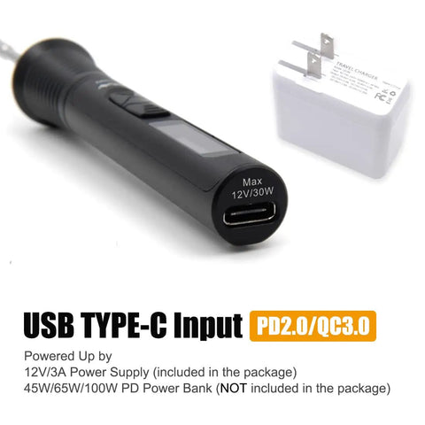 Upgraded TS80P Portable Soldering Iron Station Kit with OLED Display and USB Type C power input, shown with power adapter.