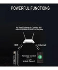 Built Tight Smart Door Lock Featuring Fast Swipe Fingerprint Sensor And Reliable 3D Facial Match For Smooth Wifi App Setup Plus Tough Keypad Access shows wifi functions and remote control features.