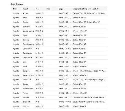 Table listing Hyundai models and specifications for Hyundai Fuel Filler Cap Assembly OEM Direct Fit For 31010 3L600.