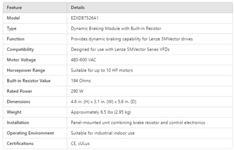 EZXDB7526A1 dynamic braking module with built-in resistor for 480–600 VAC, suitable for up to 10 HP motors