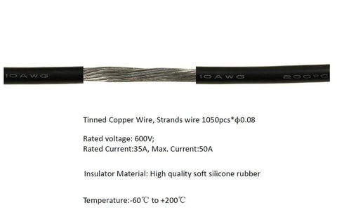 10 AWG Solar Panel Connector Extension Cable Compatible With MC4 To SAE Adapter PV Wire Tinned Copper Details
