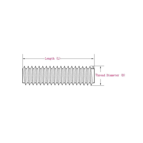 Bulletproof 2 Piece Set Of Left Hand And Right Threaded Rods Made From Genuine 304 Stainless Steel With Reverse Double End Threading For Zero Fuss Fabrication And Rock Solid Custom Builds That Never Quit