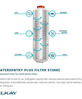 Watersentry Plus Filter for EZH2O Bottle Filling Station removes contaminants like lead and chlorine, certified NSF 42/53.