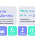Wireless Ultrasonic Water Level Monitor For Tanks With High And Low Alarm, Solar Powered Level Sensor, IP65 Waterproof Gauge And Indicator, Real Time Tank Status Alerts, No Brainer Install And Durable Construction - image showing solar charging and water level monitoring features with icons for water level, low water alert, water temperature, and indoor temperature.