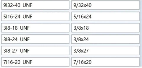 List of sizes for UNF Round Thread Die Right Hand For External Threading HSS Steel 1-8 3-16 1-4 5-16 3-8 7-16