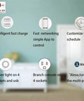 Top Shelf ZigBee Smart Power Strip Packing Four Independently Switched Outlets Plus Two Rapid Fire USB Ports For Dead Simple Alexa And Smart Home Integration With Heavy Duty Surge Protection, featuring control icons.