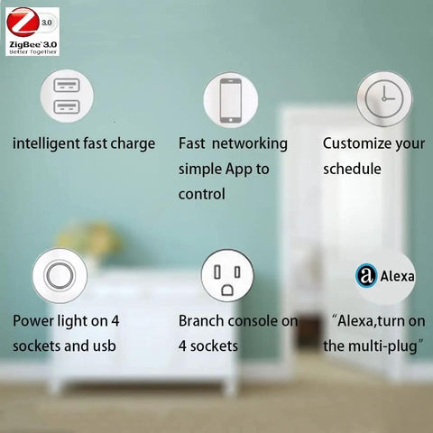 Top Shelf ZigBee Smart Power Strip Packing Four Independently Switched Outlets Plus Two Rapid Fire USB Ports For Dead Simple Alexa And Smart Home Integration With Heavy Duty Surge Protection, featuring control icons.