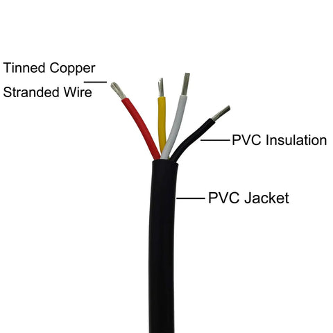 Close-up of 22 AWG UL2464 Power Cable Four Conductors LED Wire Red Black Yellow White Tinned Copper 25 Feet Flexible PVC Jacket 300V