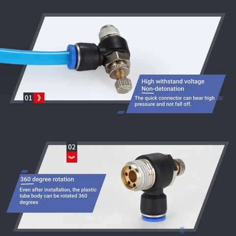 Push-to-connect pneumatic fittings showing high withstand voltage and 360-degree rotation for 4mm tubing with M5 connection.