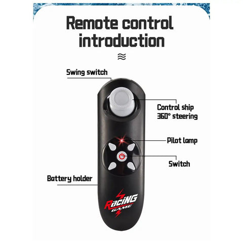 RC Sailboard Surfing Boat With Animated Surfer, 2.4G Remote Control, showing remote with labeled controls and joystick