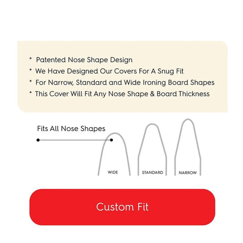 Diagram showing custom fit nose shapes for ironing board covers with wide, standard, and narrow options labeled.