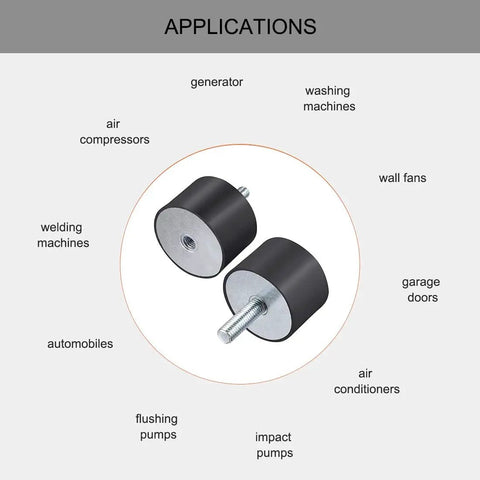 Built Tough M12 Male Female Rubber Vibration Isolator Mounts for generators, air compressors, and other machines.