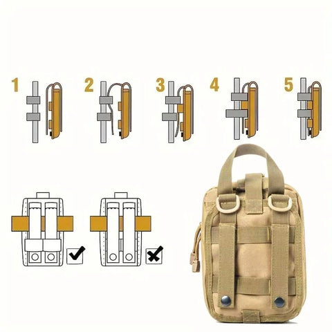 Tan MOLLE pouch attachment instructions next to a beige pouch, part of 293 Piece First Aid Kit Set With MOLLE Pouches For Outdoor Activities.