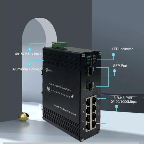 Beefy Industrial 8 Port Gigabit POE Plus Ethernet Switch With DIN Rail Mount, showing ports and aluminum housing, -40 to 75°C range.