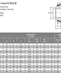 Rugged Gebk14s Radial Shaft Spherical Plain Bearing Metric 14Mm Id 34Mm Od 19Mm X 13.5Mm Width With Lubrication Grooves dimensions chart.