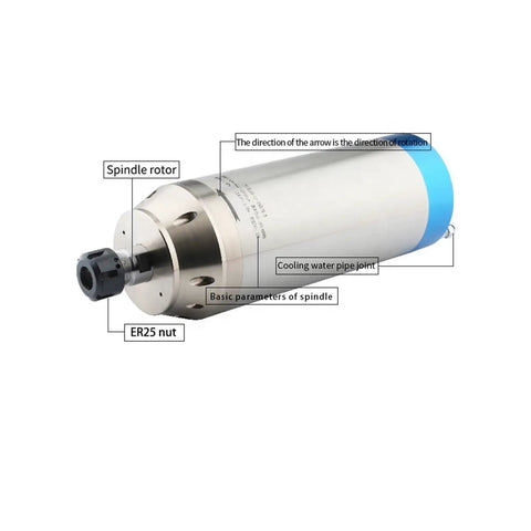 Pro Grade 5.5Kw Water Cooled Cnc Spindle Motor Featuring Er25 Collet At 24000Rpm with cooling pipe and spindle rotor details.