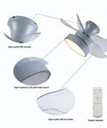 Ceiling Fan with Light 6 Speeds Control Modern for Living Room Bedroom 36W showing ABS housing, LED light, and fan blades.