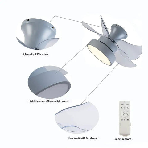 Ceiling Fan with Light 6 Speeds Control Modern for Living Room Bedroom 36W showing ABS housing, LED light, and fan blades.
