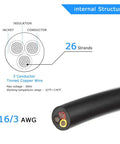 Diagram showing internal structure of 16 Gauge 3 Conductor Low Voltage Wire 65.6 Ft Black PVC Jacket 16 AWG Tinned Copper 3 Wire Cable