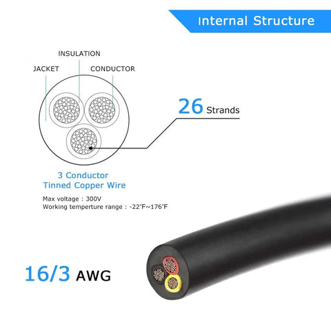 Diagram showing internal structure of 16 Gauge 3 Conductor Low Voltage Wire 65.6 Ft Black PVC Jacket 16 AWG Tinned Copper 3 Wire Cable