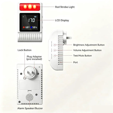 Plug In Six In One Smoke And Carbon Monoxide Guardian with LCD display, red strobe light, and control buttons for easy use.