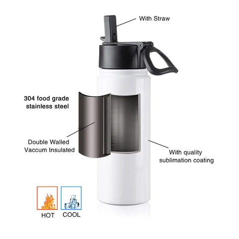4 Pack Sublimation Blank Kids Tumbler 18 Oz White Stainless Steel Water Bottles With Straws, wide mouth, vacuum flask, portable handle