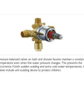 Eastport Bath and Shower Trim With Valve in Satin Nickel Finish valve showing pressure balance cartridge