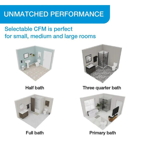 Various bathroom layouts showcasing the Attic Free Bathroom Exhaust Fan With Bright Built In Light And Three Speed Airflow.