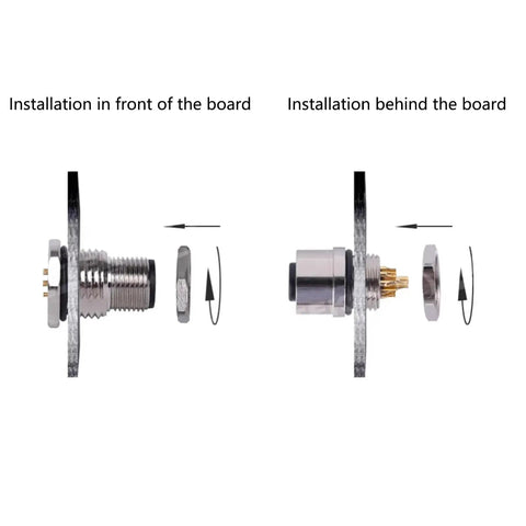 M12 12 Pin A Coded Male Connector Cable IP67 Waterproof Back Mount Unshielded Straight Aviation Socket Sensor Receptacle install view
